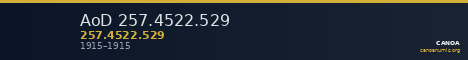 AoD 257.4522.529 — CANOA