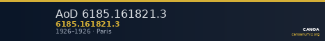 AoD 6185.161821.3 — CANOA