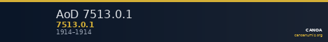 AoD 7513.0.1 — CANOA