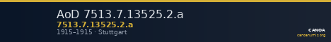 AoD 7513.7.13525.2.a — CANOA