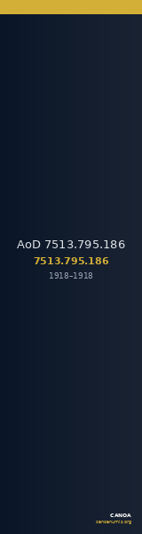 AoD 7513.795.186 — CANOA