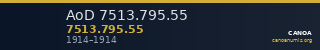 AoD 7513.795.55 — CANOA