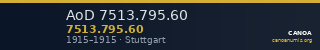 AoD 7513.795.60 — CANOA
