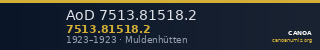 AoD 7513.81518.2 — CANOA