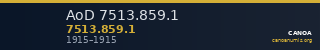 AoD 7513.859.1 — CANOA