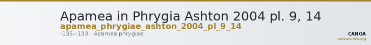 Apamea in Phrygia Ashton 2004 pl. 9, 14 — CANOA