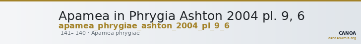 Apamea in Phrygia Ashton 2004 pl. 9, 6 — CANOA