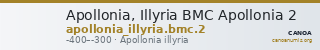 Apollonia, Illyria BMC Apollonia 2 — CANOA