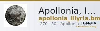 Apollonia, Illyria BMC Apollonia 83 — CANOA