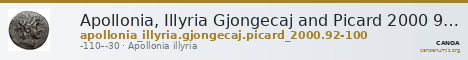 Apollonia, Illyria Gjongecaj and Picard 2000 92-100 — CANOA