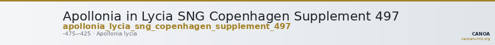 Apollonia in Lycia SNG Copenhagen Supplement 497 — CANOA
