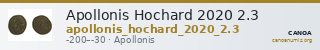 Apollonis Hochard 2020 2.3 — CANOA