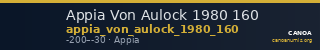 Appia Von Aulock 1980 160 — CANOA