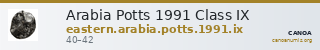 Arabia Potts 1991 Class IX — CANOA