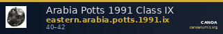 Arabia Potts 1991 Class IX — CANOA