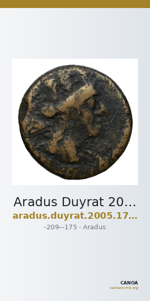 Aradus Duyrat 2005 1733-1768 — CANOA