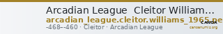 Arcadian League  Cleitor Williams 1965 Period III — CANOA