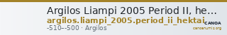 Argilos Liampi 2005 Period II, hektai — CANOA