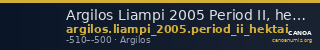 Argilos Liampi 2005 Period II, hektai — CANOA
