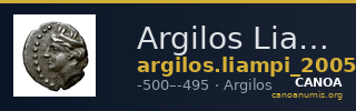 Argilos Liampi 2005 Period III, staters and hemistaters — CANOA