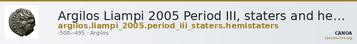 Argilos Liampi 2005 Period III, staters and hemistaters — CANOA