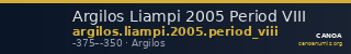 Argilos Liampi 2005 Period VIII — CANOA