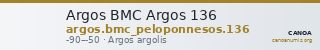 Argos BMC Argos 136 — CANOA
