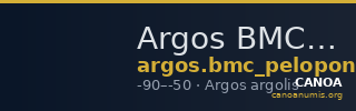 Argos BMC Argos 137 — CANOA
