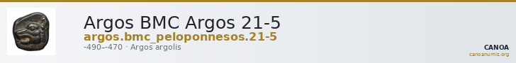 Argos BMC Argos 21-5 — CANOA