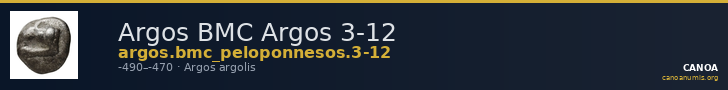 Argos BMC Argos 3-12 — CANOA