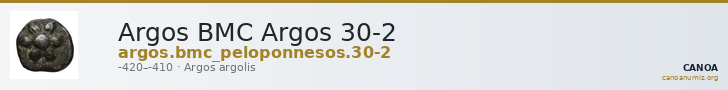 Argos BMC Argos 30-2 — CANOA