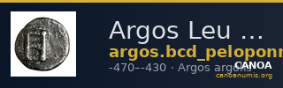 Argos Leu 96 (2006, BCD) 1026-7 — CANOA
