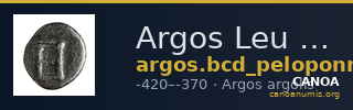 Argos Leu 96 (2006, BCD) 1040 — CANOA