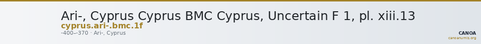 Ari-, Cyprus Cyprus BMC Cyprus, Uncertain F 1, pl. xiii.13 — CANOA