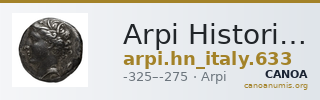 Arpi Historia Numorum Italy 633 — CANOA