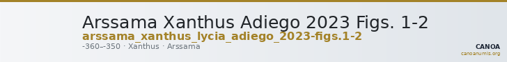 Arssama Xanthus Adiego 2023 Figs. 1-2 — CANOA