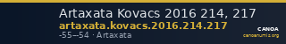 Artaxata Kovacs 2016 214, 217 — CANOA