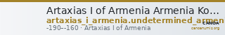 Artaxias I of Armenia Armenia Kovacs 2016 45-6 — CANOA