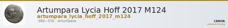 Artumpara Lycia Hoff 2017 M124 — CANOA