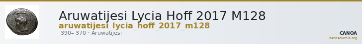 Aruwatijesi Lycia Hoff 2017 M128 — CANOA