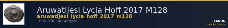 Aruwatijesi Lycia Hoff 2017 M128 — CANOA