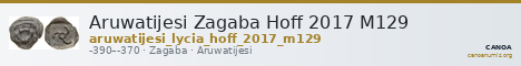 Aruwatijesi Zagaba Hoff 2017 M129 — CANOA