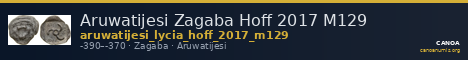 Aruwatijesi Zagaba Hoff 2017 M129 — CANOA