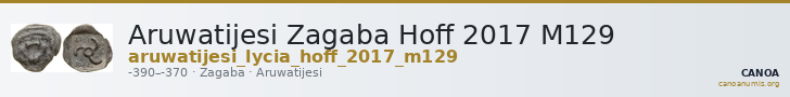 Aruwatijesi Zagaba Hoff 2017 M129 — CANOA