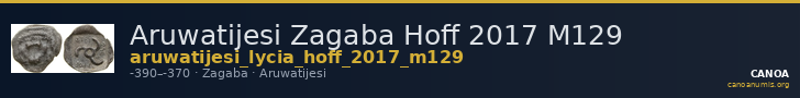 Aruwatijesi Zagaba Hoff 2017 M129 — CANOA