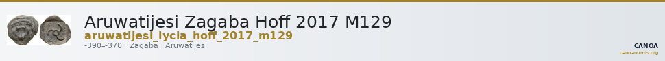 Aruwatijesi Zagaba Hoff 2017 M129 — CANOA