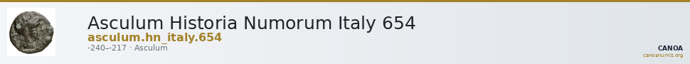 Asculum Historia Numorum Italy 654 — CANOA