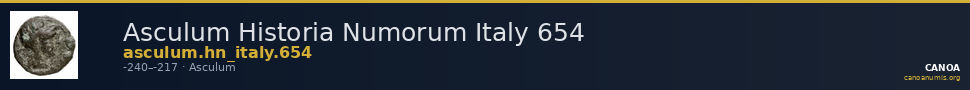 Asculum Historia Numorum Italy 654 — CANOA