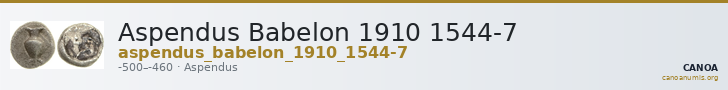 Aspendus Babelon 1910 1544-7 — CANOA