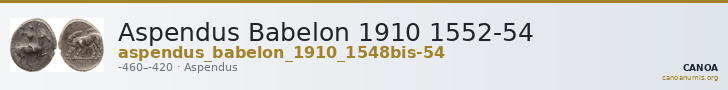 Aspendus Babelon 1910 1552-54 — CANOA